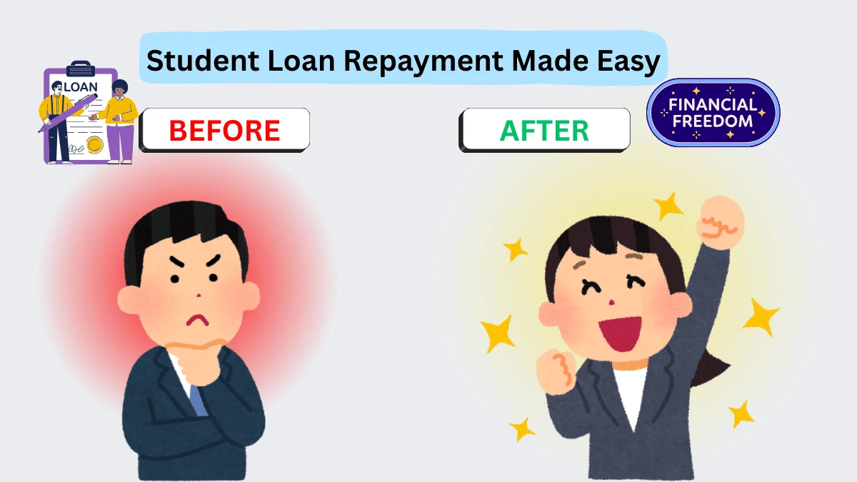 Student Loan Repayment Strategies